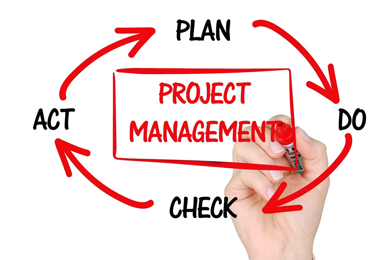 project-management-Image by Pete Linforth from Pixabay