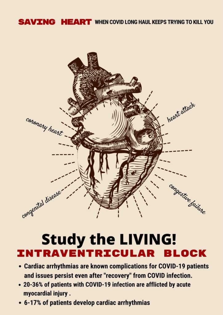 COVID HEART DISEASE STUDY THE LIVING PLEASE