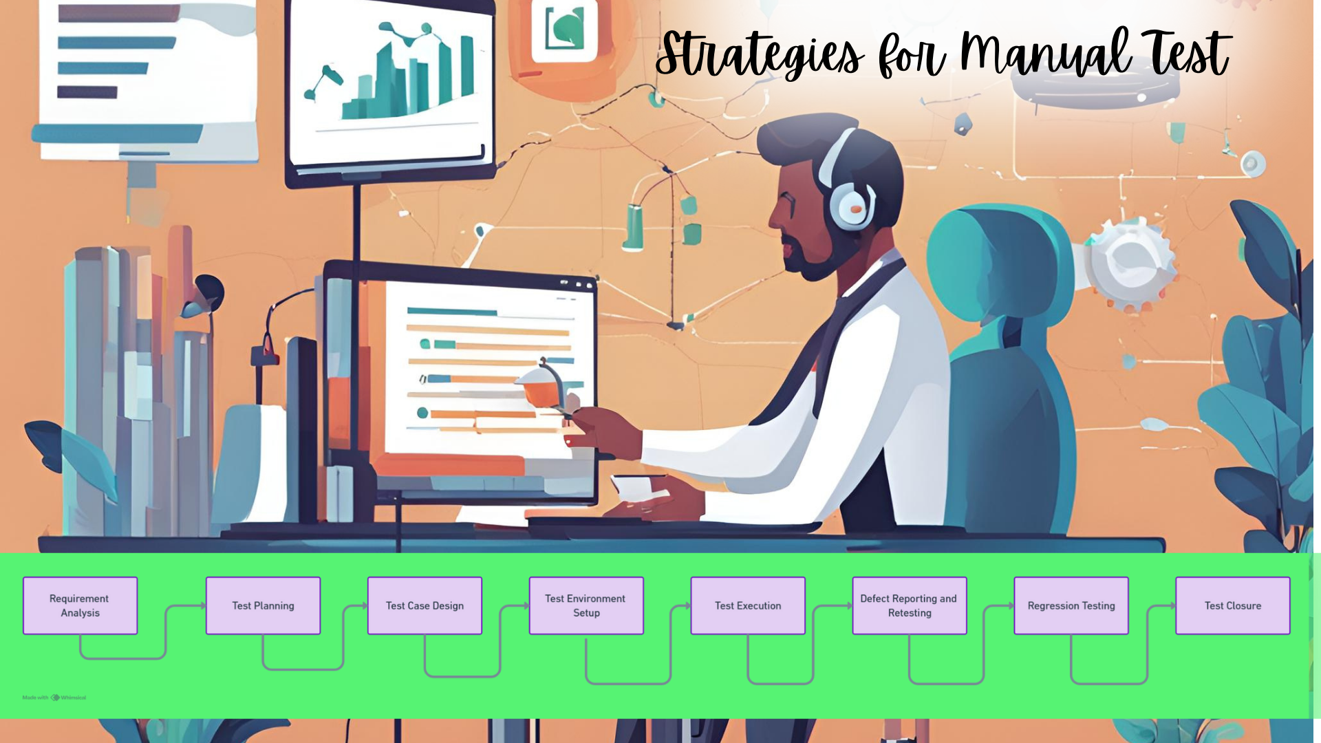 Strategies for Manual Test: Quality Assurance (QA) is critical for delivering reliable, high-performing software. As teams strive for continuous integration and continuous delivery (CI/CD), QA plays a pivotal role in identifying bugs early, reducing rework, and maintaining system stability. The goal of QA in the DevOps lifecycle is to integrate testing into every stage of development, ensuring that quality is baked into each release.