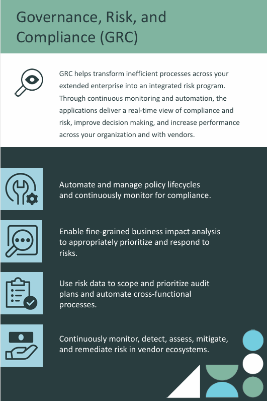 Starting ServiceNow GRC Process is getting ready for a game-changer for modern organizations. Businesses face more regulations and risks, transitioning to ServiceNow streamlines governance, automates compliance, and enhances risk visibility. The ServiceNow GRC solution offers an integrated platform simplifies processes, helping you stay compliant and aligned with your business goals.