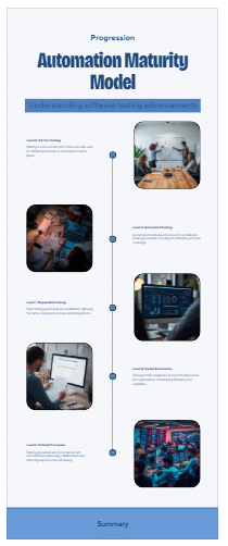 AutoTest Capability Maturity Model- is a practical guide maps five levels of the test automation maturity model—complete with examples, KPIs, and a 90-day plan. Learn how modular test blocks, parameters, and configuration sets cut maintenance, boost coverage, and deliver daily regression signals with audit-ready evidence.